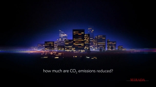 Exxon // Quiz Emissions